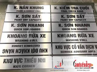 Kích thước biển phòng ban tiêu chuẩn trong văn phòng