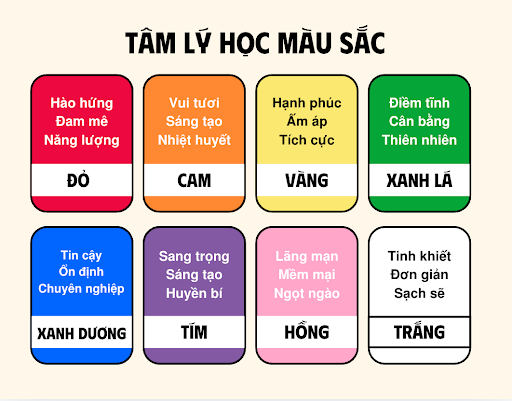 Tâm lý học màu sắc