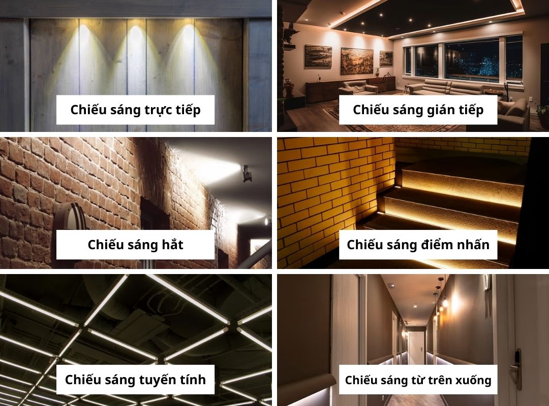 Các kỹ thuật chiếu sáng phổ biến nhất hiện nay