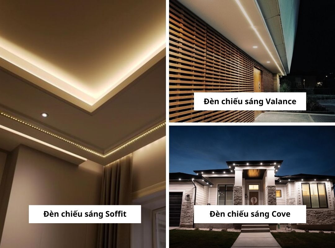 Phân loại đèn led chiếu sáng kiến trúc